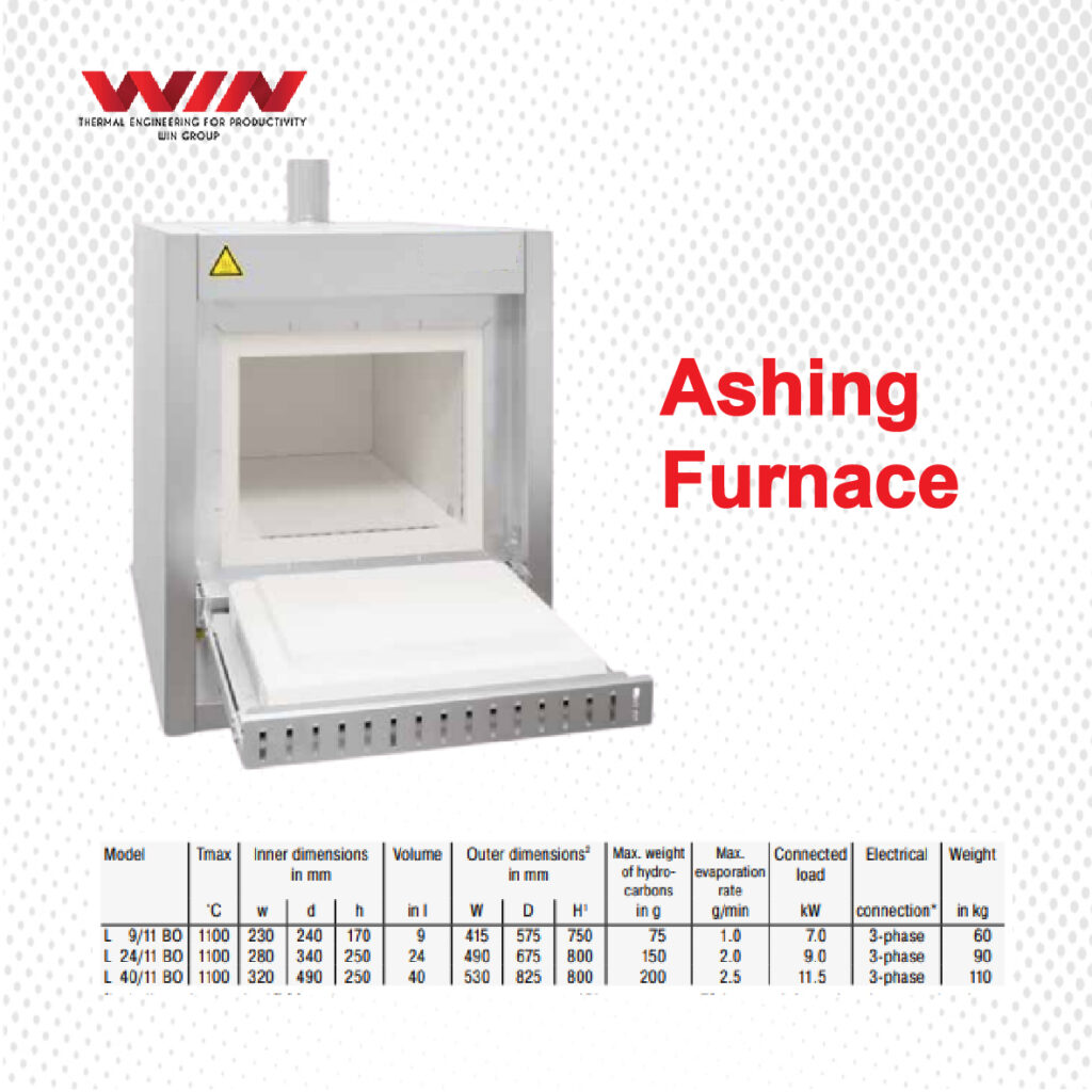 Ashing Furnace