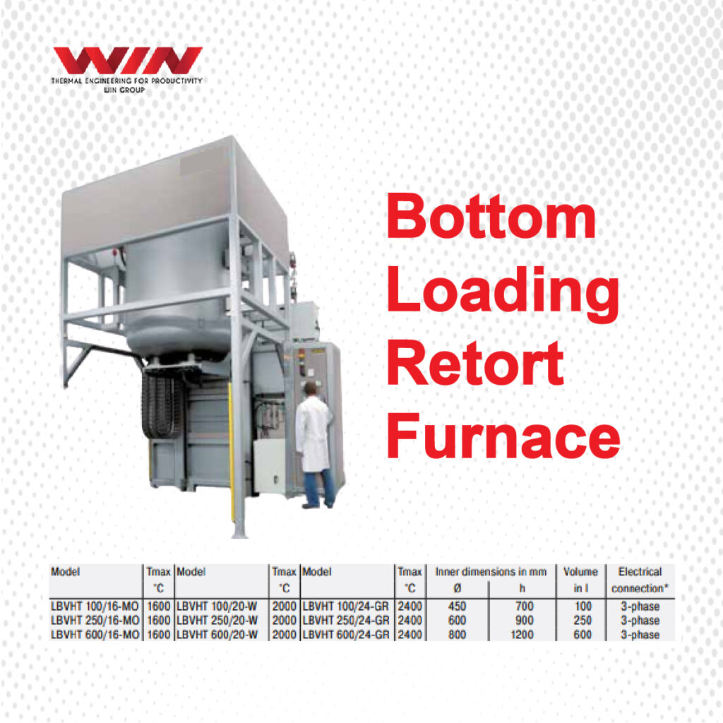 Bottom Loading Retort Furnace
