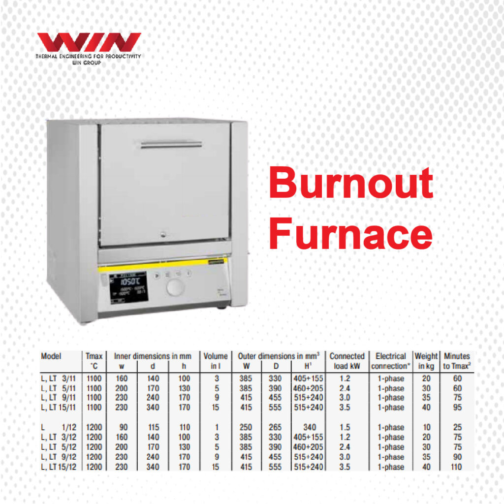 Burnout Furnace