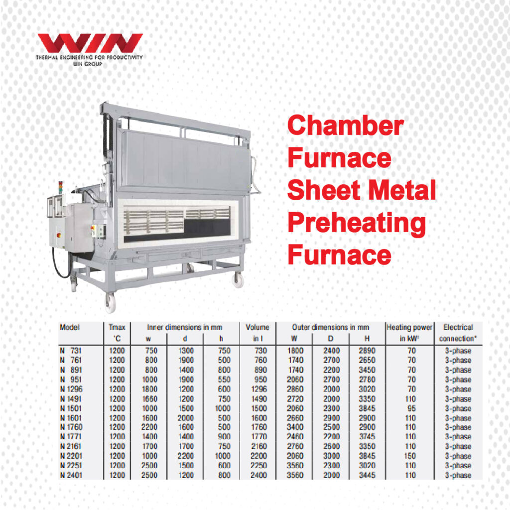 Chamber Furnace Sheet Metal Pre-heating Furnace