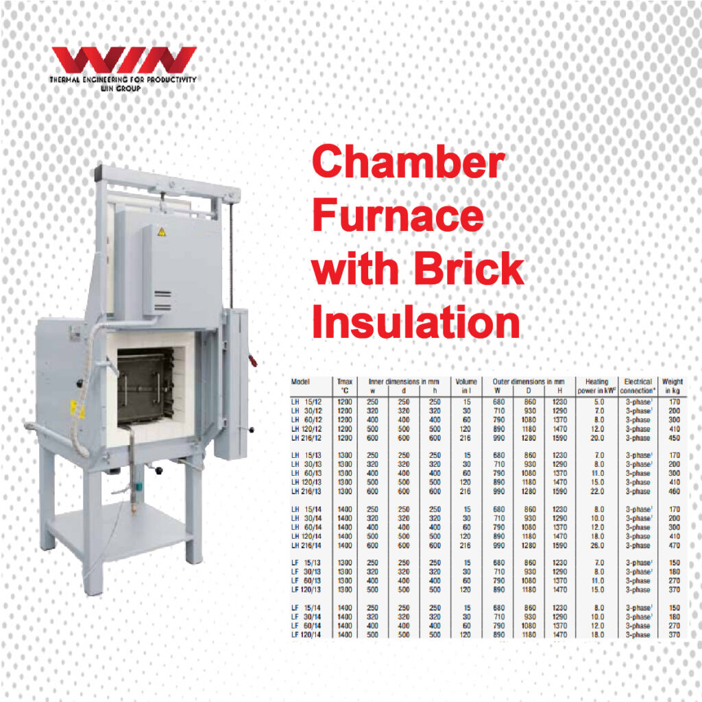 Chamber Furnace with Brick Insulation