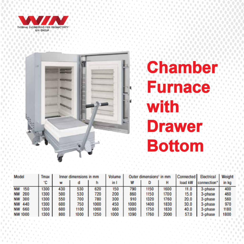 Chamber Furnace with Drawer Bottom