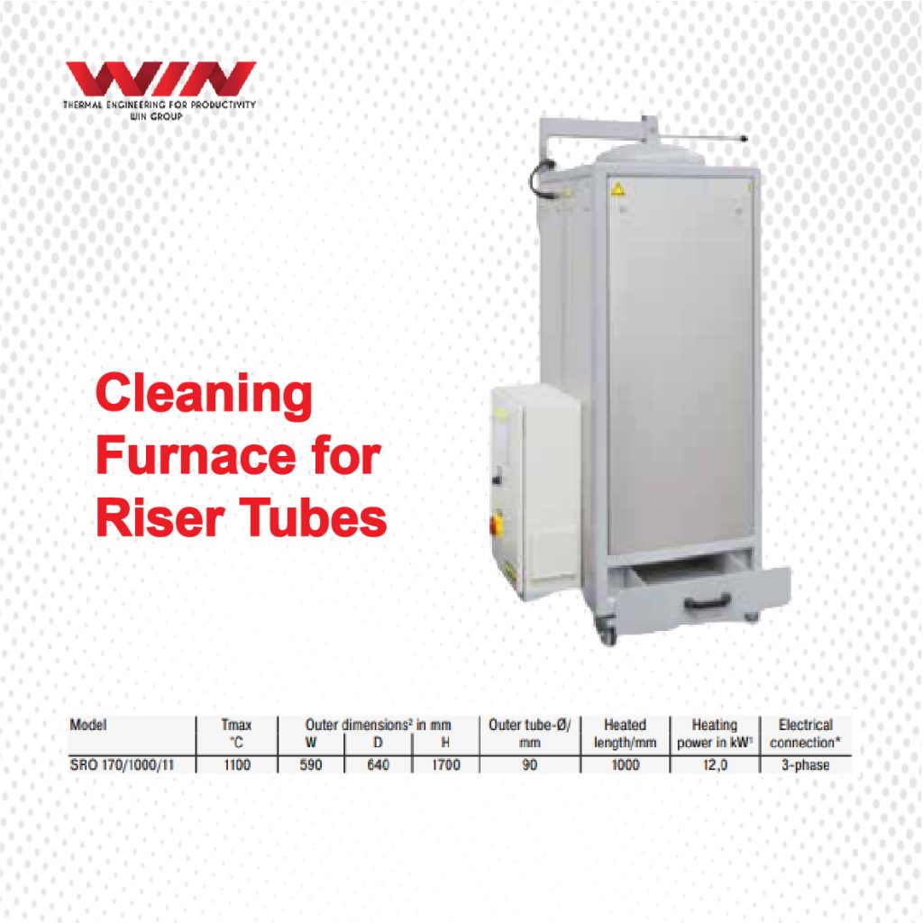 Cleaning Furnace for Riser Tubes