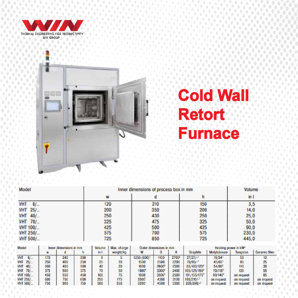 Cold Wall Retort Furnace