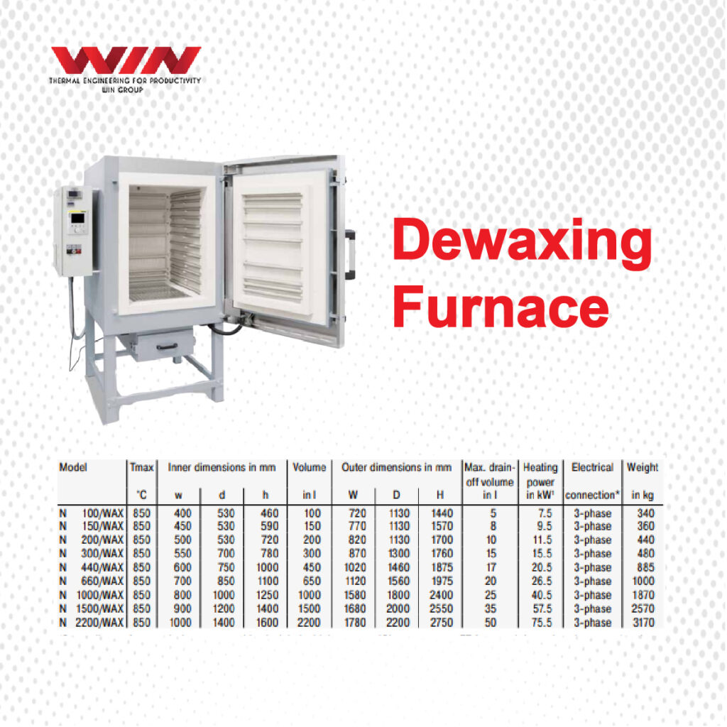 Dewaxing Furnace