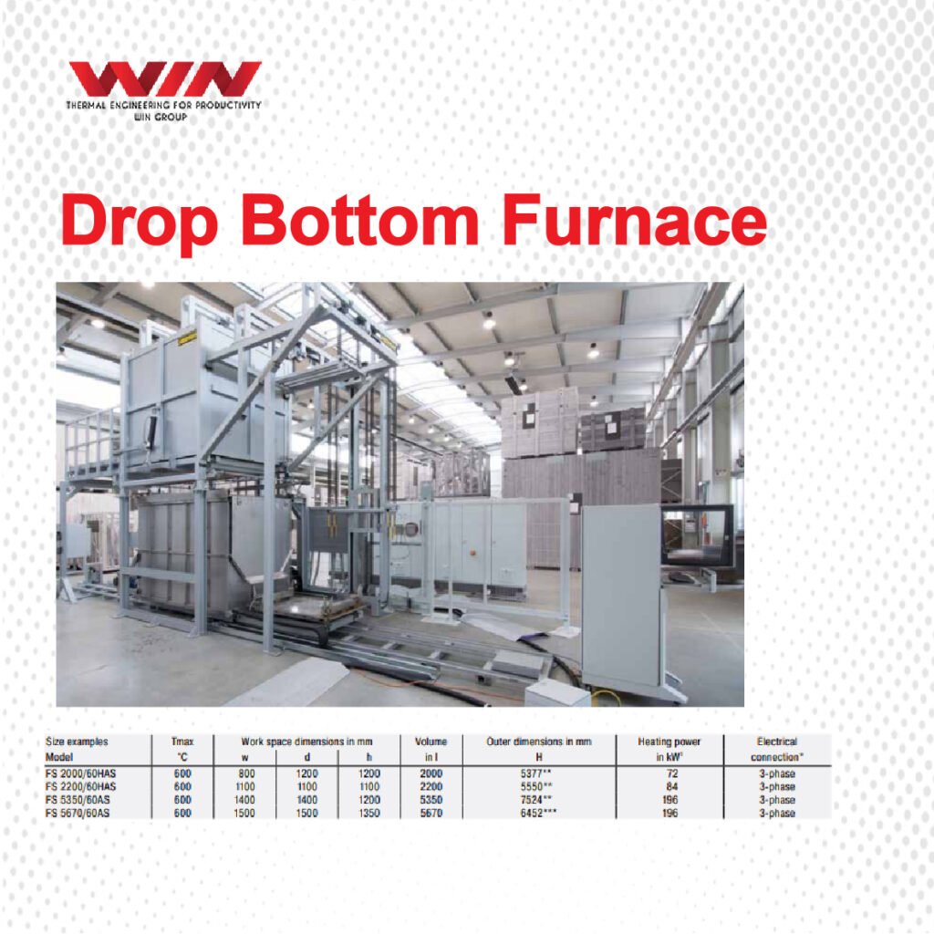 Drop Bottom Furnace