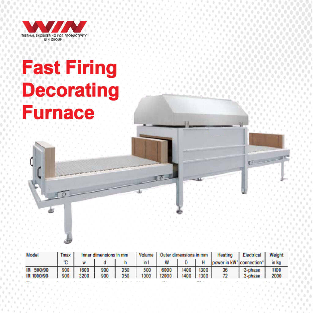 Fast Firing Decorating Furnace