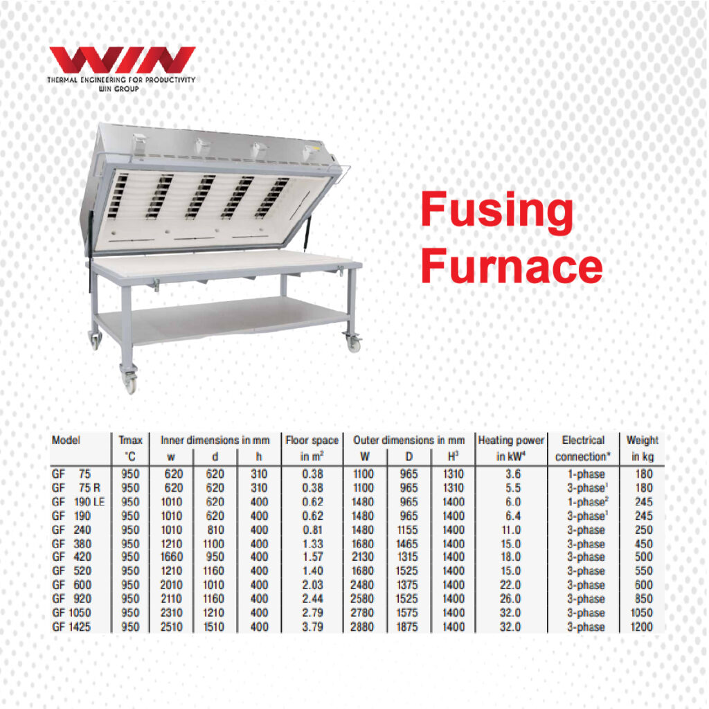 Fusing Furnace