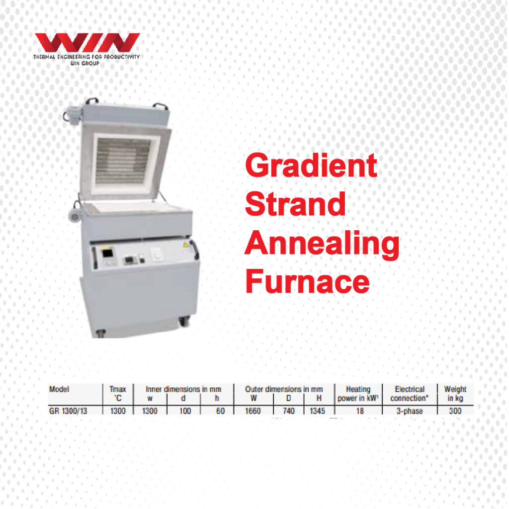 Gradient Strand Annealing Furnace