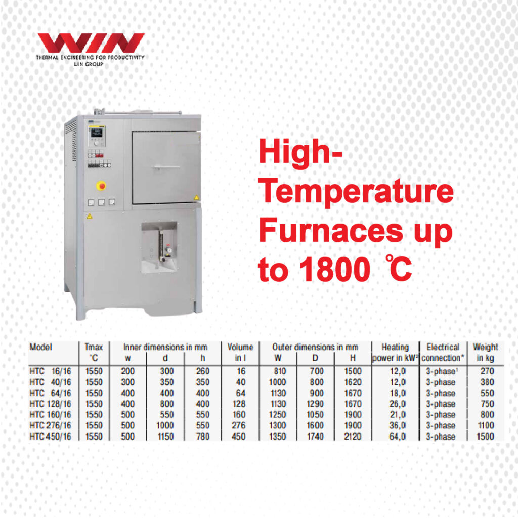 High Temperature Furnace up to 1800 C