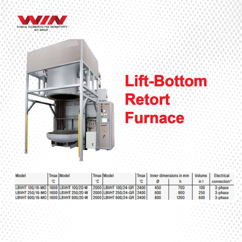 Lift Bottom Retort Furnace