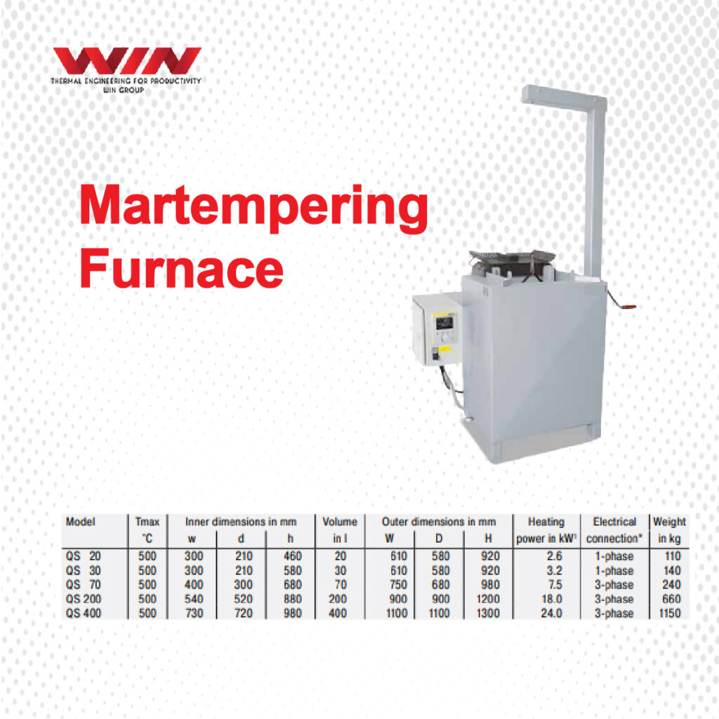 Martempering Furnace