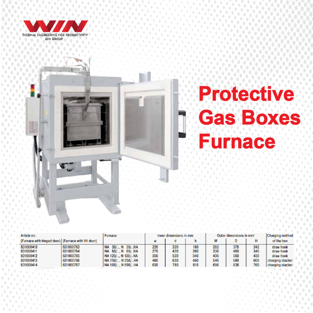 Protective Gas Boxes Furnace