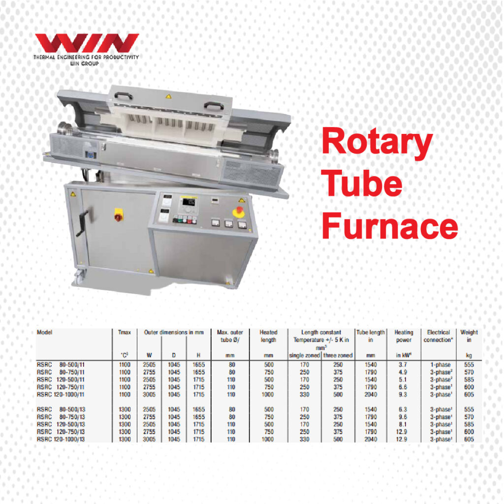 Rotary Tube Furnace