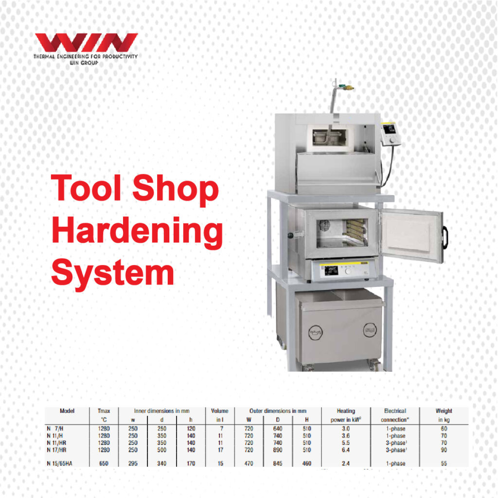 Tool Shop Hardening System
