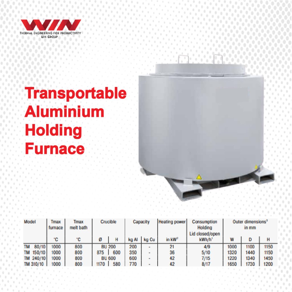 Holding Furnace
