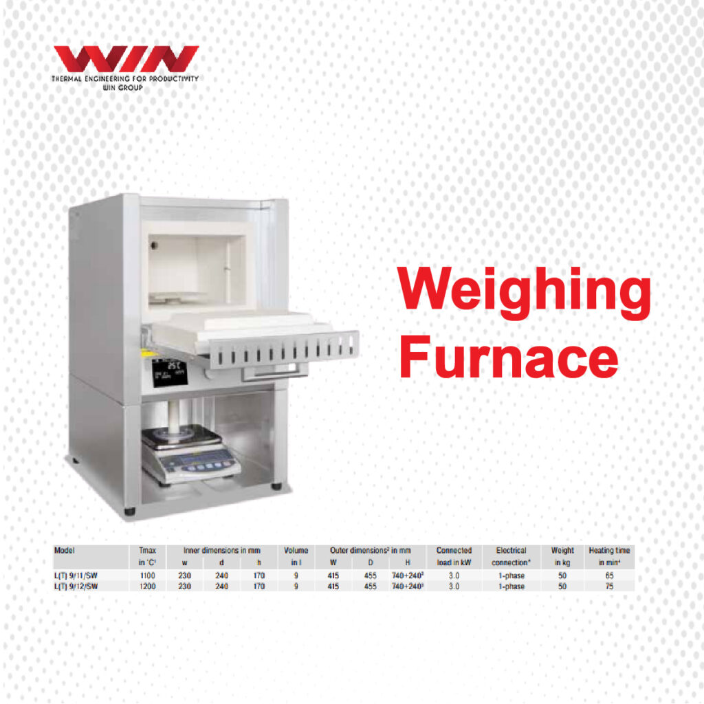 Weighing Furnace