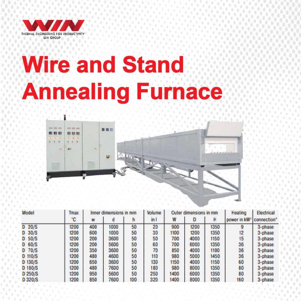 Wire and Strand Annealing Furnace